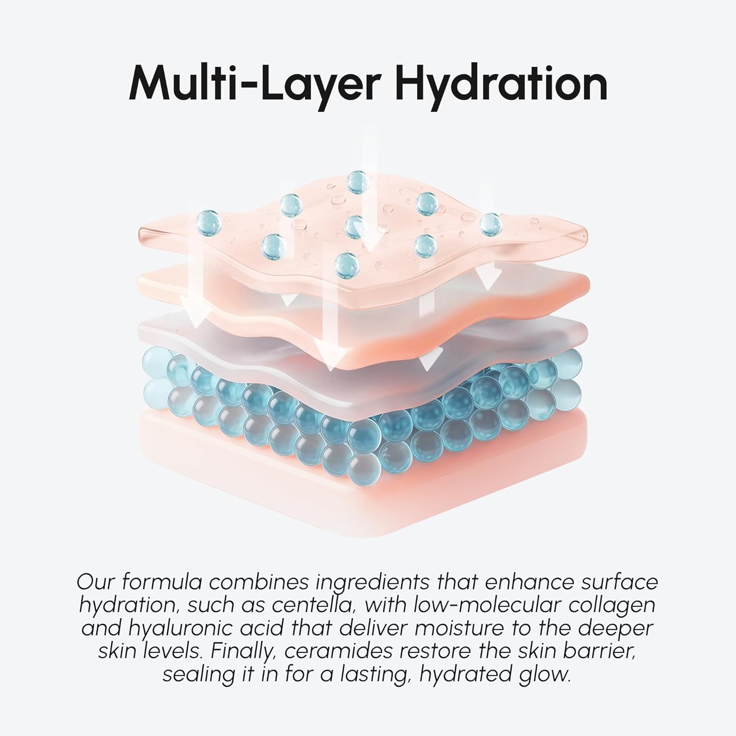 400 мл Увлажняющий тоник для л – обзор и цена Luxury Skincare Toner